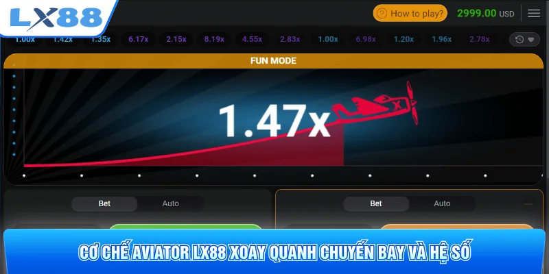 Cơ chế Aviator LX88 xoay quanh chuyến bay và hệ số